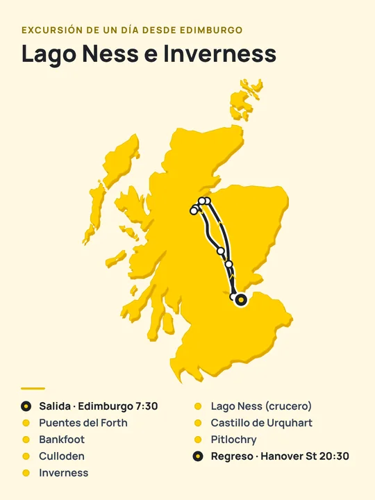 Mapa ilustrado de la excursión: Edimburgo, Pitlochry, Lago Ness, Inverness y Culloden